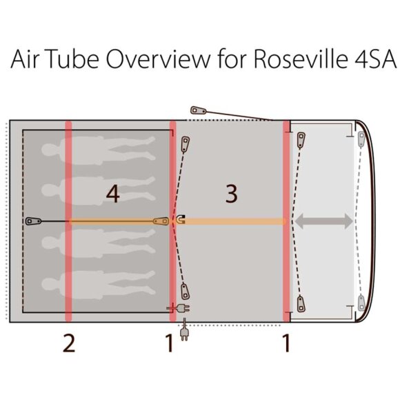 Outwell - Roseville 4SA Outwell Telt Model 2020
