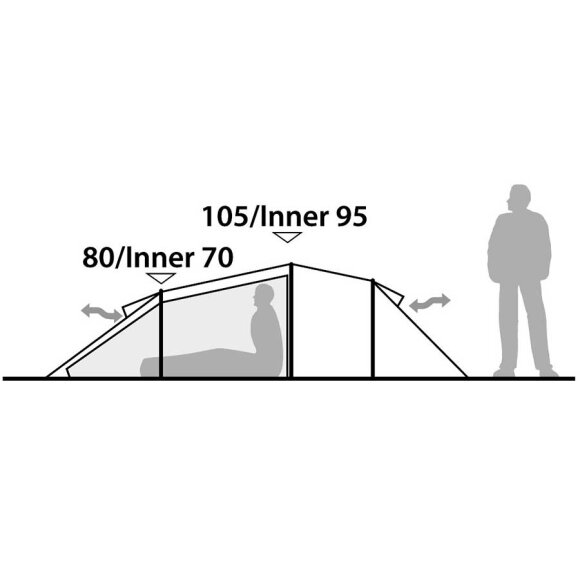 Robens - Voyager 2EX Robens Letvægtstelt