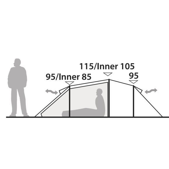 Robens - Voyager 3 EX Tunneltelt