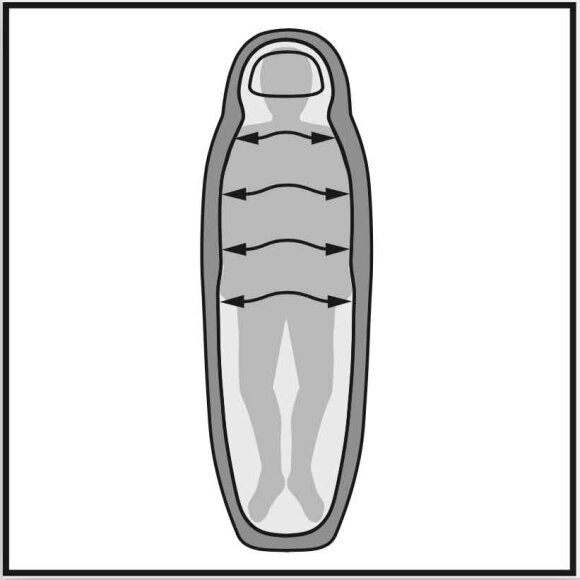 Robens - Serac 600 Sovepose