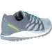 Merrell - Antora 2 Highrise