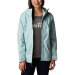 Columbia Sportswear - Omni-Tech Ampli-Dry Regnjakke