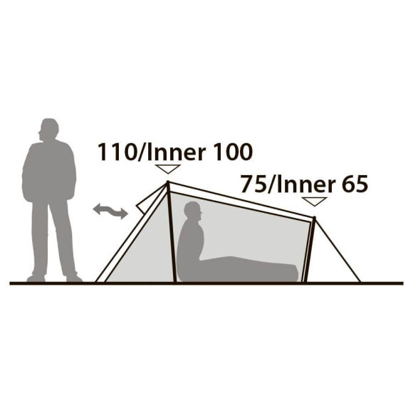 Robens - Challenger 3XE