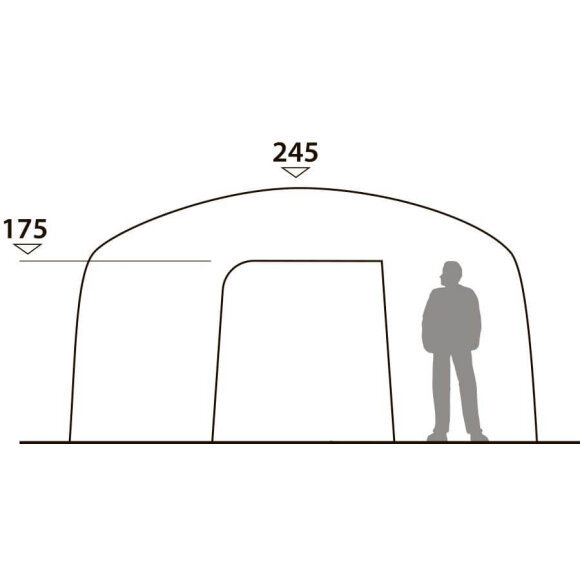 Robens - Yurt Telt 2023