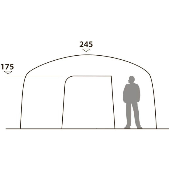 Robens - Yurt Telt 2024