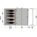 Outwell - Avondale 5PA 2024