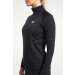 Tenson - Svensk outdoorbrand - outdoortøj - Txlite Half Zip W Black