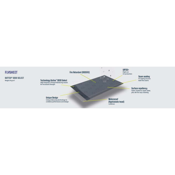 Outwell Sky 4 Familietelt med 2 sovekabiner