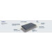 Outwell Sky 4 Familietelt med 2 sovekabiner