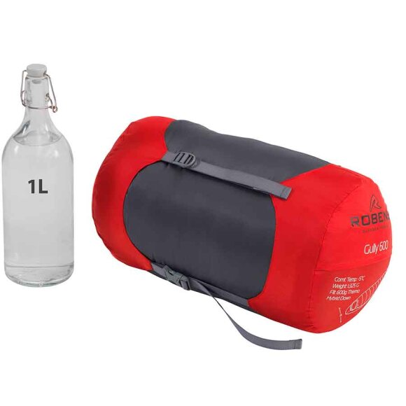 Robens Dunsovepose Gully 600 -5°C L