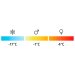 Rovbens Spire I -1°C L Sommersovepose