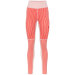 Smekker High Waist Pants Gum Uldunderbukser Smekker High Waist Pants Gum Uldunderbukser