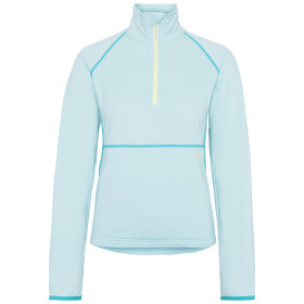 Kari Traa Mika Fleece Aquatic Fleece Kari Traa Mika Fleece Aquatic Fleece