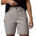 Columbia shorts Cosmiques Pro Nylon Short